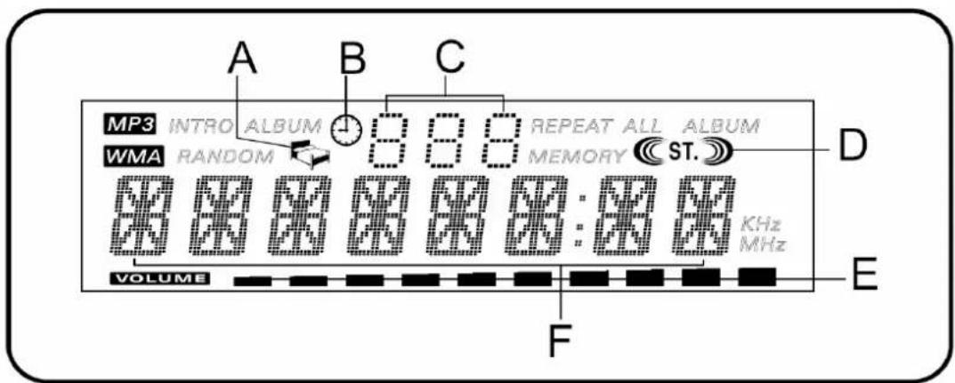 SEG MS 1031 - LCD DISPLAY - 1