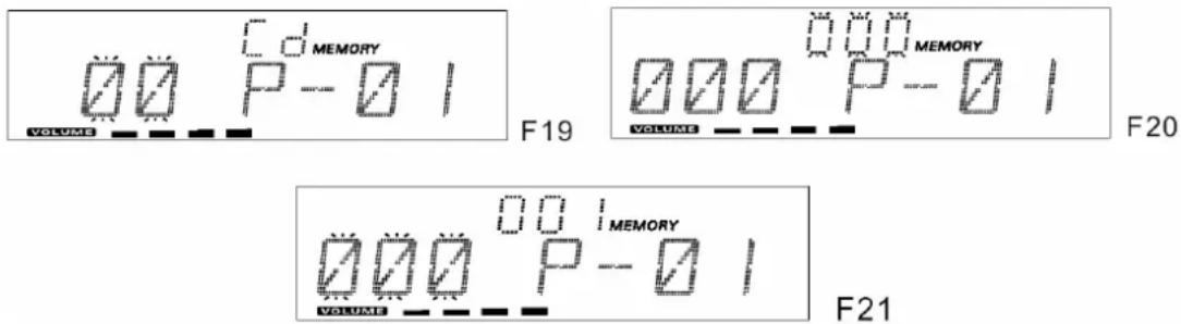 SEG MS 1031 - MIT MP3/WMA/USB/SDCARD - 1