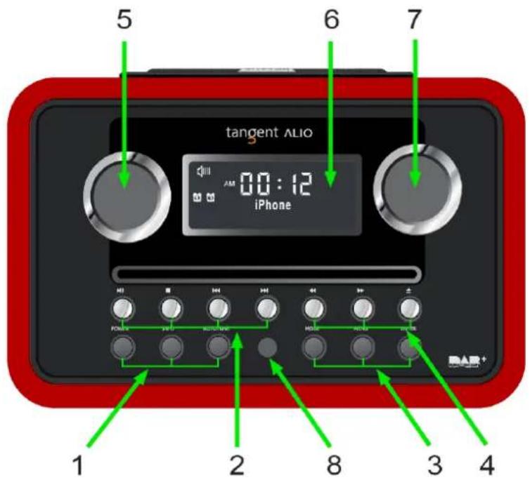 TANGENT ALIO DAB+ - Frontpanel - 1