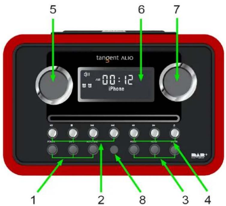 TANGENT ALIO DAB+ - Frontplatte - 1