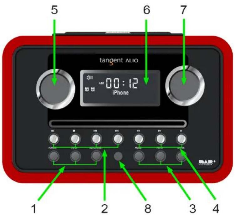 TANGENT ALIO DAB+ - Frampanel - 1