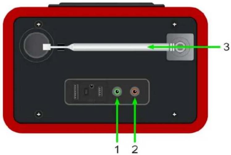 TANGENT ALIO DAB+ - Vue arrière - 1