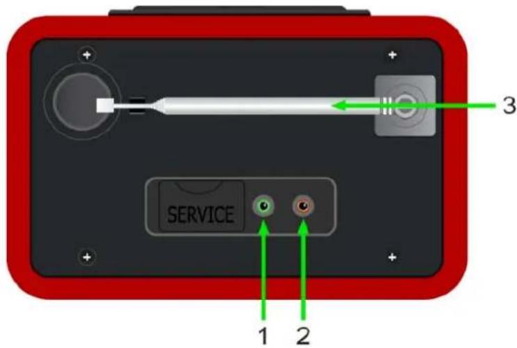 TANGENT ALIO DAB+ - Bakpanel - 1