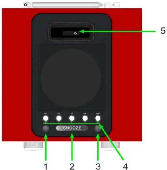 TANGENT ALIO DAB+ - Bovenpaneel - 1