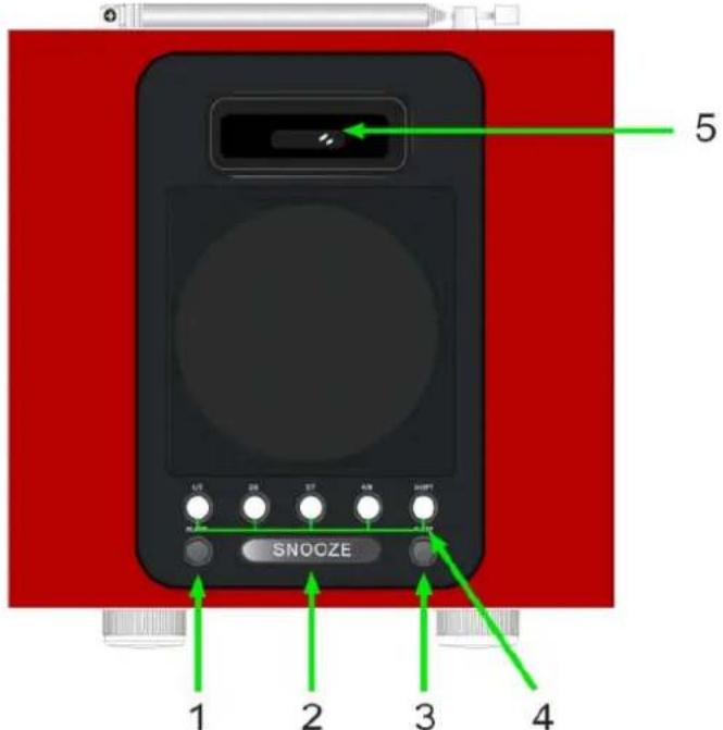 TANGENT ALIO DAB+ - Pannello superiore - 1