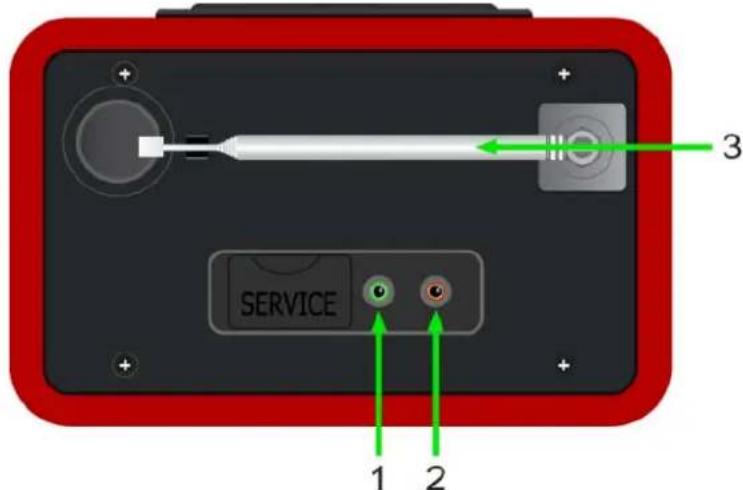 TANGENT ALIO DAB+ - Paneltrasero - 1