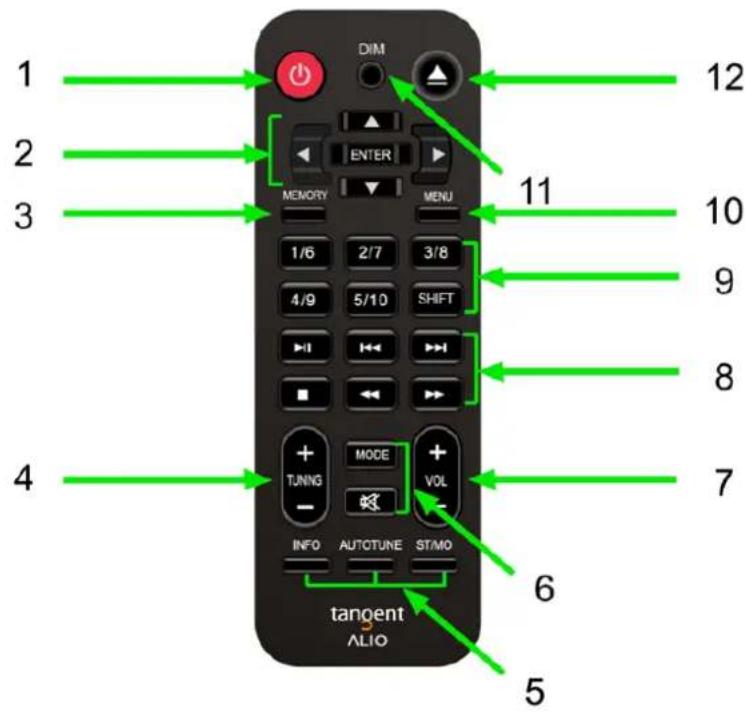 TANGENT ALIO DAB+ - Remote control - 1