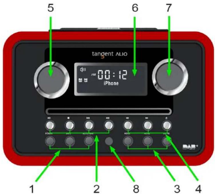 TANGENT ALIO DAB+ - Façade - 1