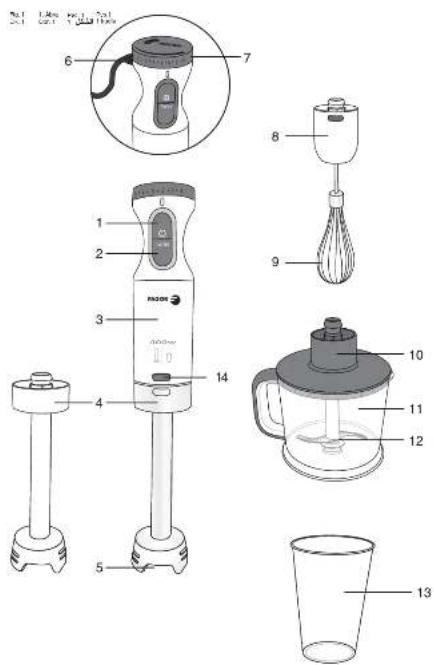 FAGOR B415P - 10