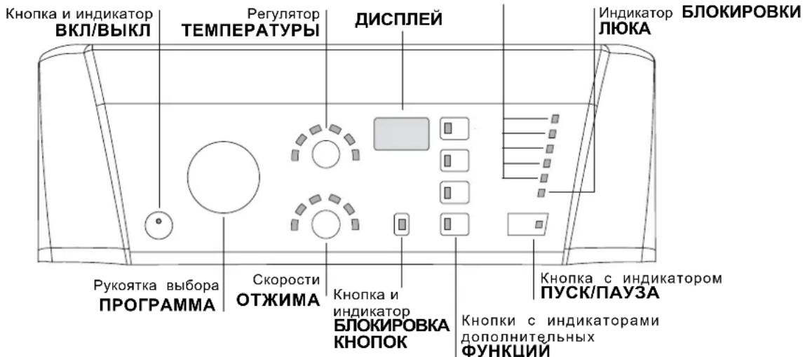 HOTPOINT ARTXF 149 (EU) - HdkaTopbBbINOJIHEHNA3 LUKKIA - 1