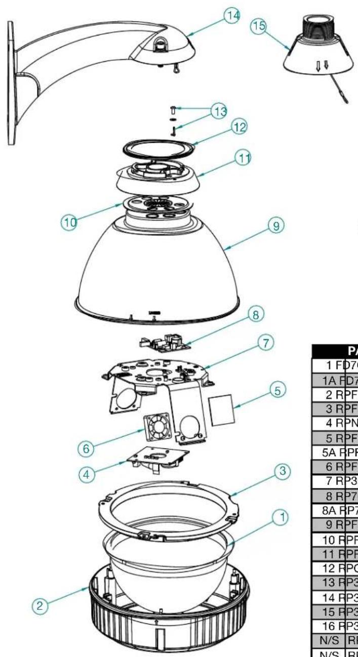 Moog Videolarm IFDP7TS3 - FDW7CN-3 - 1