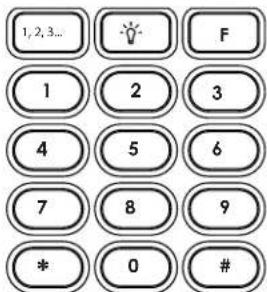 Moog Videolarm PFD7T12N3 - Allows user to set dwell time for each existing stored preset. The above screen show (6) stored presets, with dwell times of, 9,5,12,5,5,5 seconds. - 2