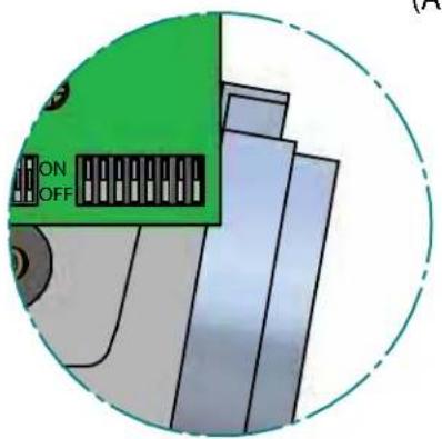 Moog Videolarm PFD7T12S3 - Use the 8 position Dip switch to set address lower corner. (Analog) - 1