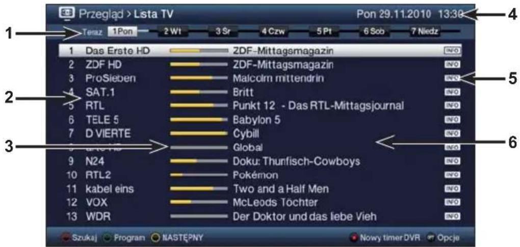 TECHNISAT TechniVision 22 HD - Przewodnik po programach SFI - 1
