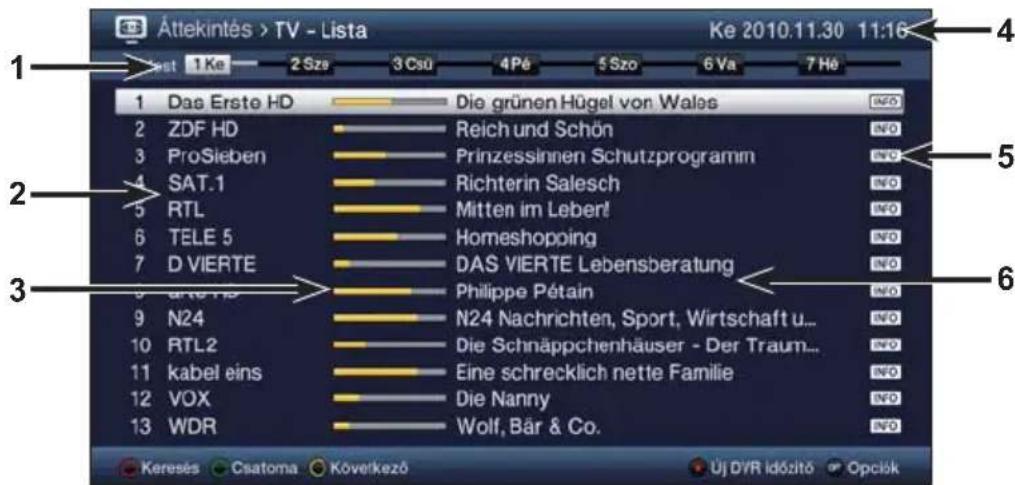 TECHNISAT TechniVision 22 HD - SFI músorfüzet - 1