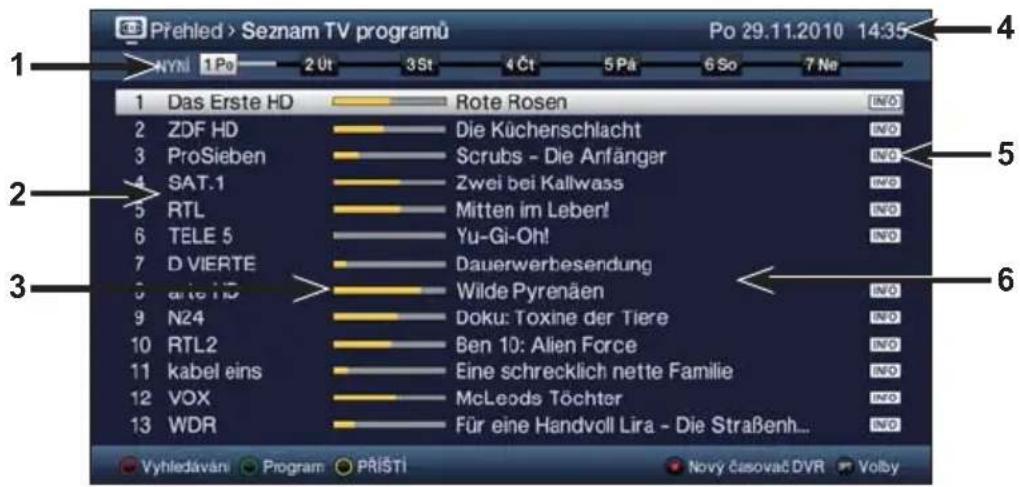 TECHNISAT TechniVision 22 HD - Programový průvodce SFI - 1