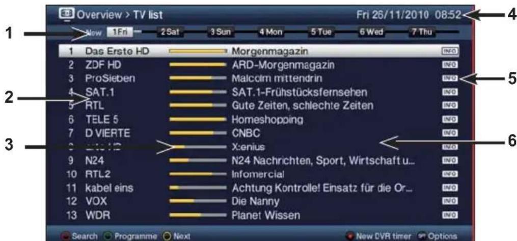 TECHNISAT TechniVision 22 HD - SFI programme information guide - 1