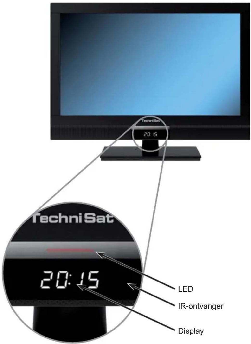TECHNISAT TechniVision 22 HD - (aansluitingen, afdekplaat) - 3
