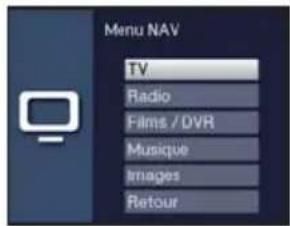 TECHNISAT TechniVision 22 HD - Choix de la fonction - 1