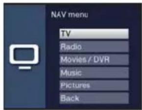 TECHNISAT TechniVision 22 HD - Function Selection - 1