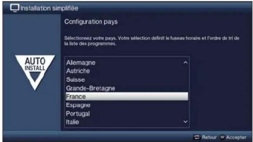TECHNISAT TechniVision 22 HD - Configuration pays - 1