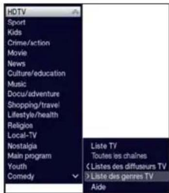 TECHNISAT TechniVision 22 HD - Sélection de la liste - 1