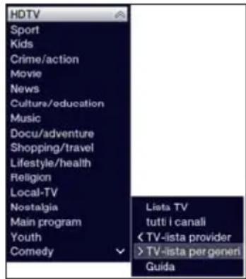 TECHNISAT TechniVision 22 HD - Selezione opzioni - 2