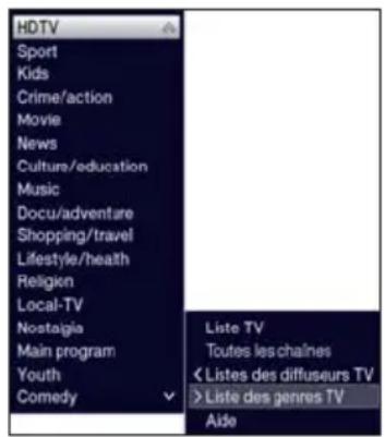 TECHNISAT TechniVision 22 HD - Sélection d'options - 2