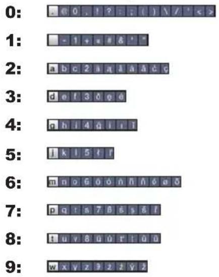 TECHNISAT TechniVision 22 HD - Virtual keyboard - 3