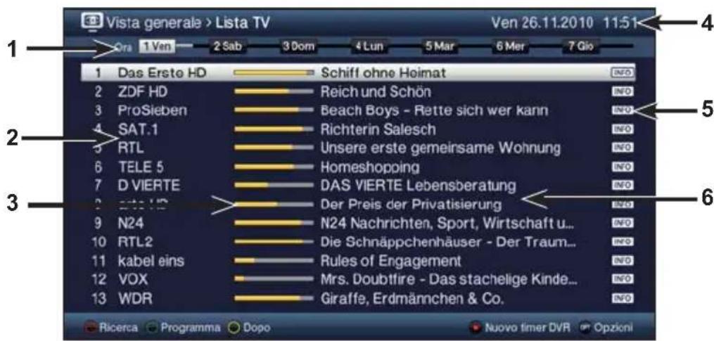 TECHNISAT TechniVision 22 HD - Guida dei programmi SFI - 1