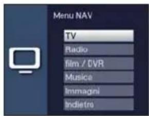 TECHNISAT TechniVision 22 HD - Selezione funzioni - 1