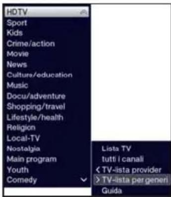 TECHNISAT TechniVision 22 HD - Selezione elenco - 1