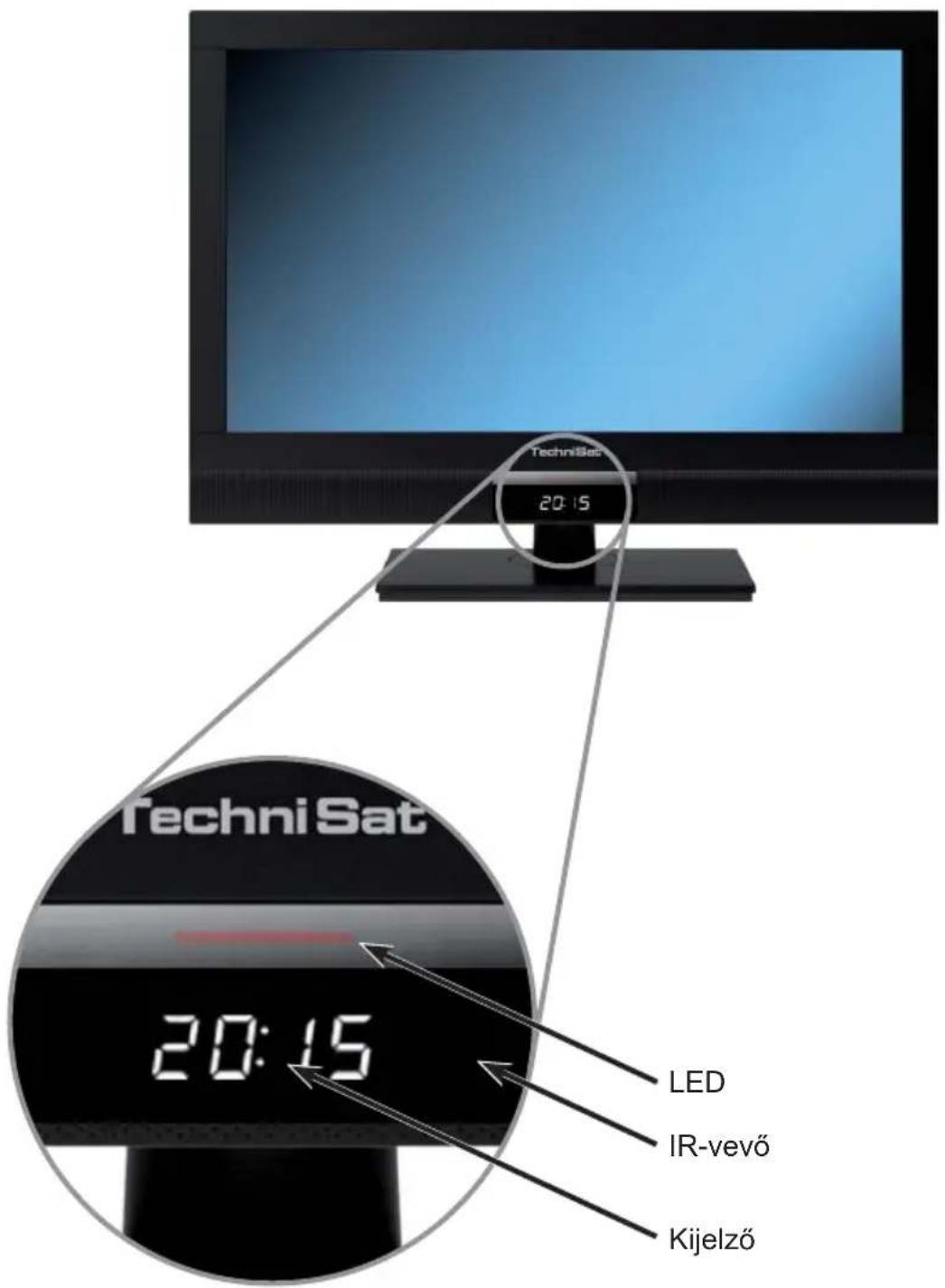 TECHNISAT TechniVision 22 HD - A keszülék hatoldala TechniVision 26 / 32 HD (csatlakozások, burkolat) - 3