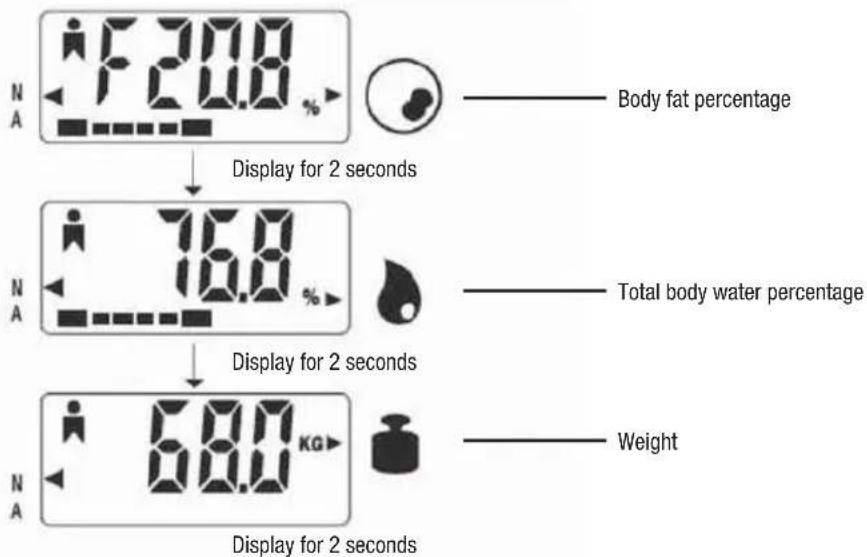 TERRAILLON Fitness Coach Initial - TERRAILLON BODY FAT SCALE – INSTRUCTION MANUAL - 1