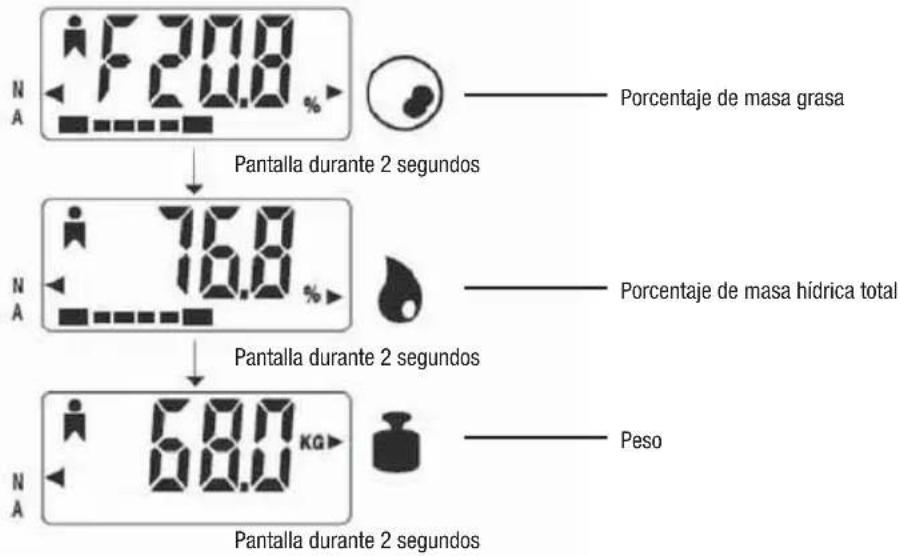 TERRAILLON Fitness Coach Initial - MANUAL DE INSTRUCCIONES DE LA BÁSCULA DE MASA GRASA DE TERRAILLON - 1