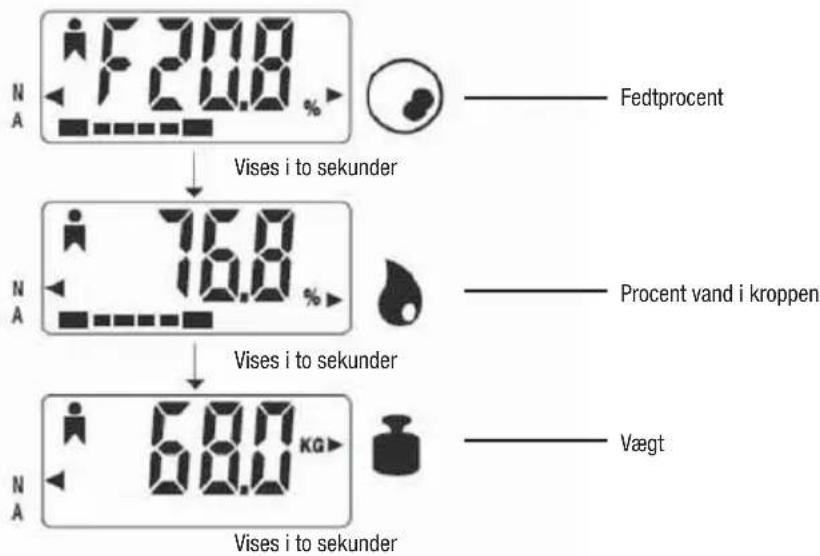 TERRAILLON Fitness Coach Initial - TERRAILLON-VÄGT MED MÅLING AF FEDTPROCENT – BRUGSANVISNING - 1