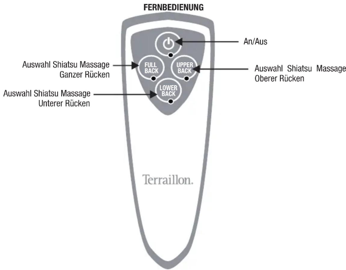 TERRAILLON Shiatsu Basic - PRODUKTBESCHREIBUNG - 2