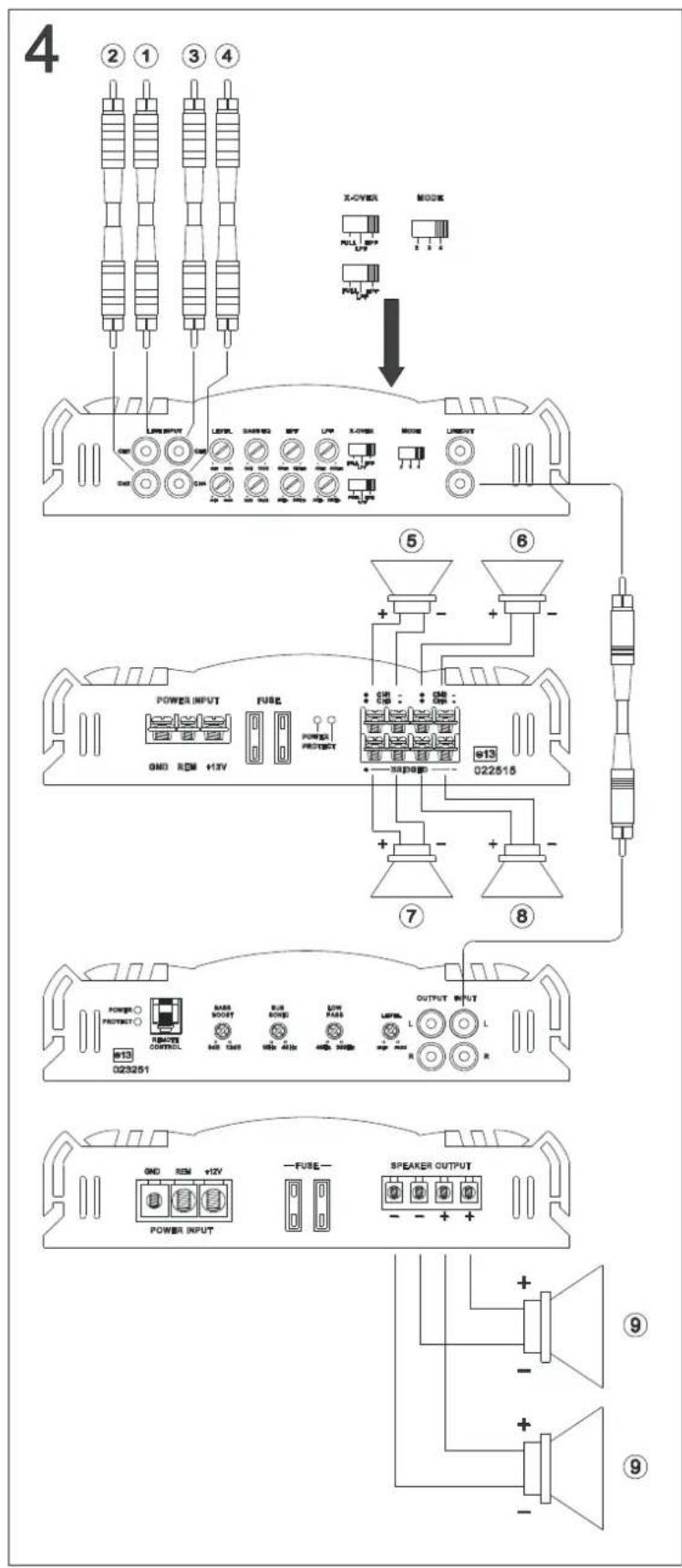 MAC AUDIO MPX Mono - HÖGTALARANSLUTNINGAR - 1