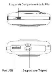 MEMOREX MyVideo - Accessoires Standards - 3