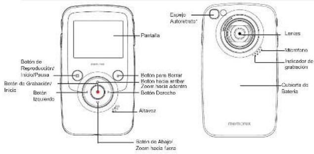 MEMOREX MyVideo - PRECAUCIONES DE SEGURIDAD - 1