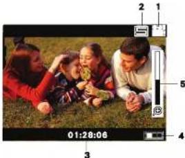 MEMOREX MyVideo - Información del Monitor LCD - 1