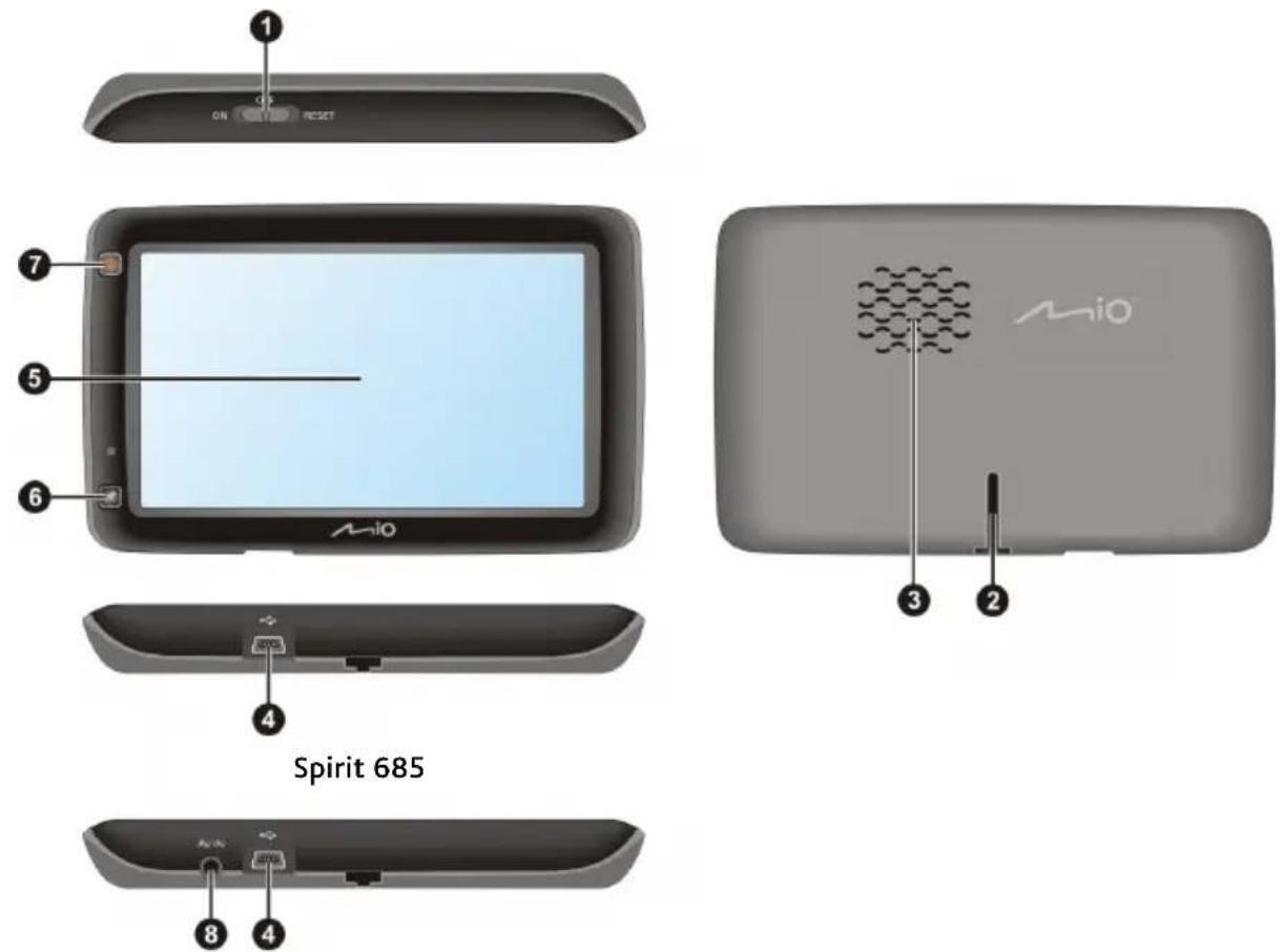 MIO Spirit 685 - Spirit 680 Séries - 2