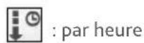 MIO Spirit 685 - Comment naviguer vers un lieu que j'ai enregistré ? - 2