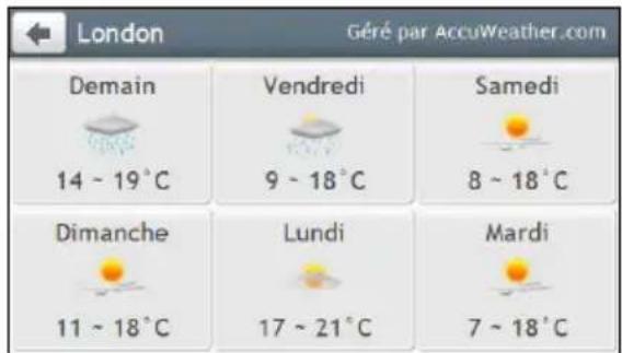 MIO Spirit 685 - Comment puis-je visualiser les infos météo pour une ville que j'ai ajoutée ? - 2