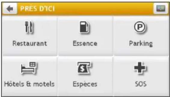 MIO Spirit 685 - Comment trouver le point d'intérêt le plus proche en utilisant PRES DE MOI ? - 1