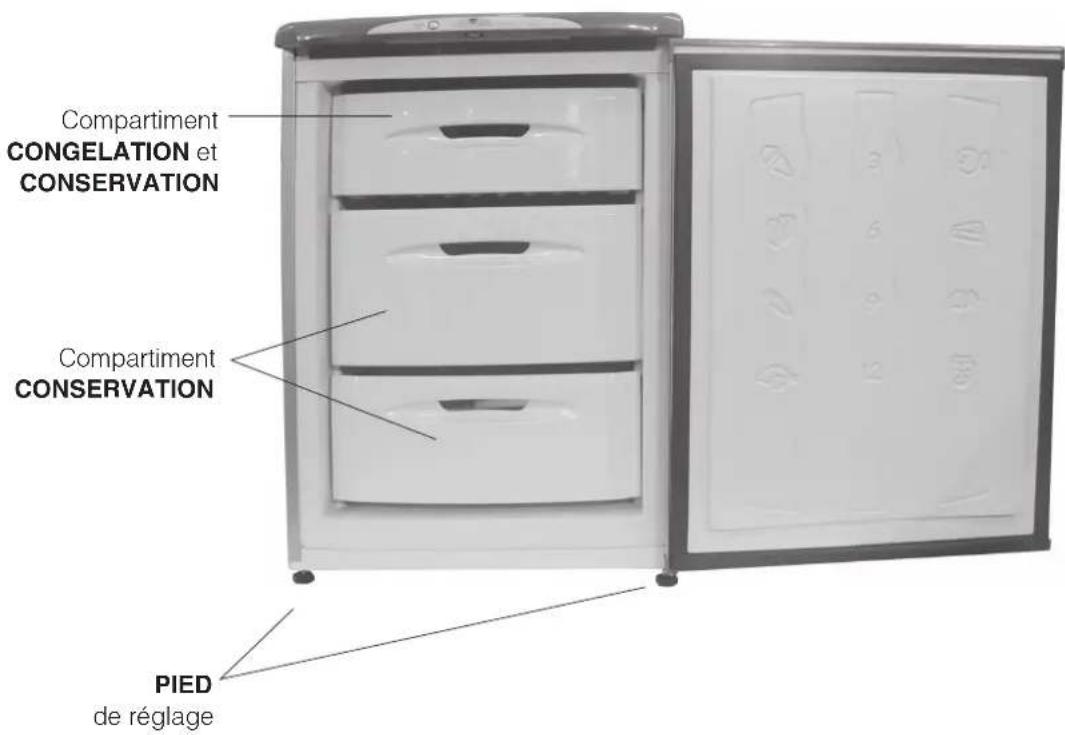 HOTPOINT-ARISTON UP 1221HA - Raccordement électrique - 3