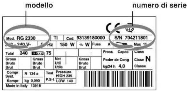 HOTPOINT-ARISTON UP 1221HA - Comunicare: - 1