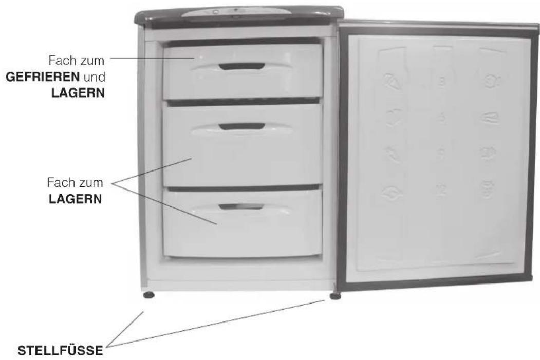 HOTPOINT-ARISTON UP 1221HA - Geräteansicht - 2