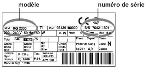 HOTPOINT-ARISTON UP 1221HA - Signalez: - 1