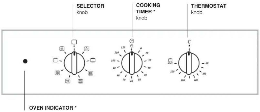 HOTPOINT-ARISTON FT 820.1 IX HA - Connecting the electricity supply cable to the mains - 4